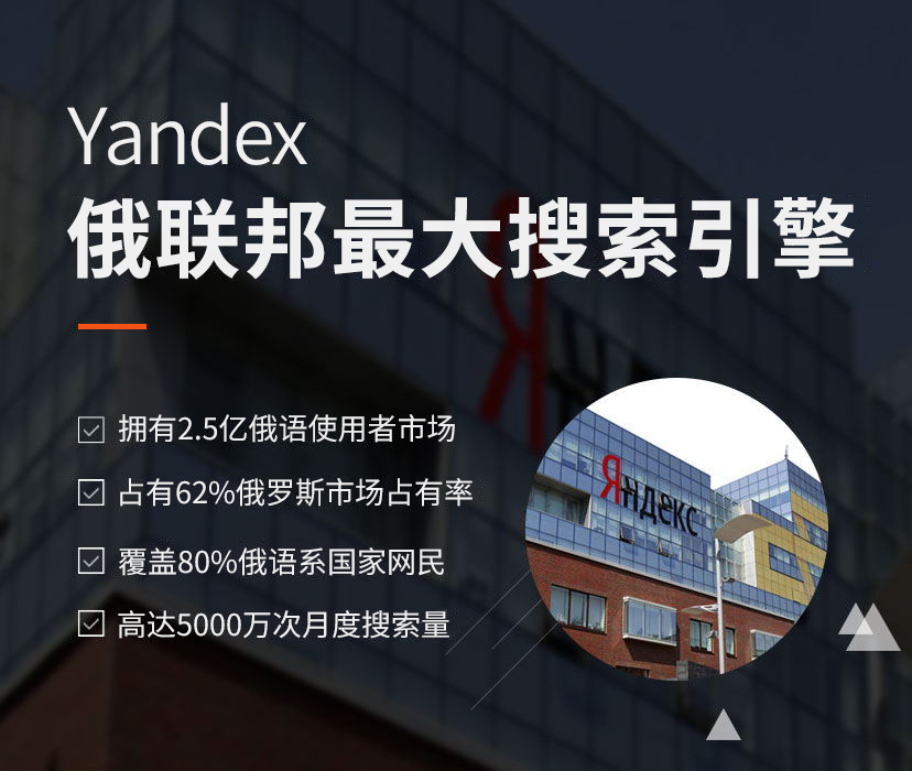 什么是Yandex Ads?